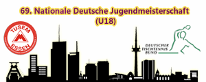 69. Nationale Deutsche Jugendmeisterschaften (U18)